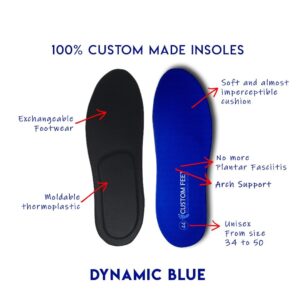Dynamic Blue Insoles from Custom Feet Insoles, KC with feature callouts