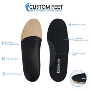 Max Black Insoles from Custom Feet Insoles, KC with feature callouts