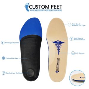 Diabetic Insoles/Arch Supports